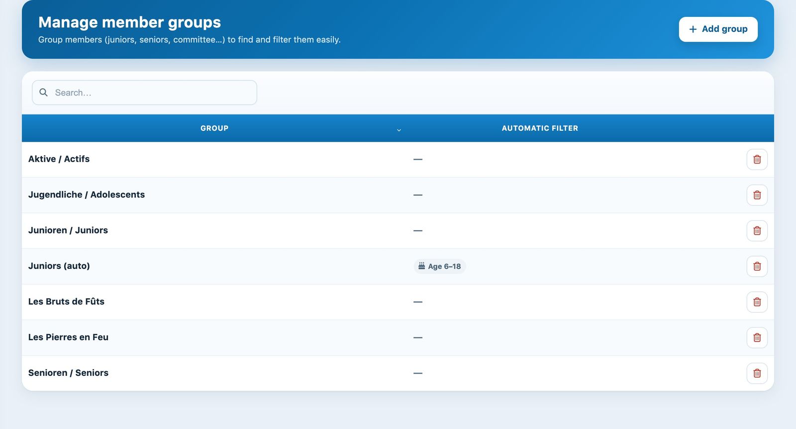 List of member groups