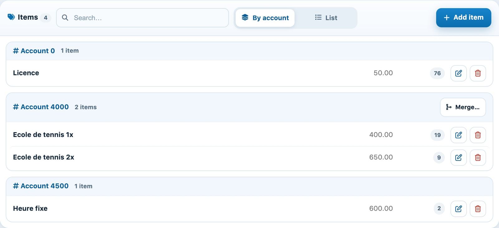 The item list, grouped by account number