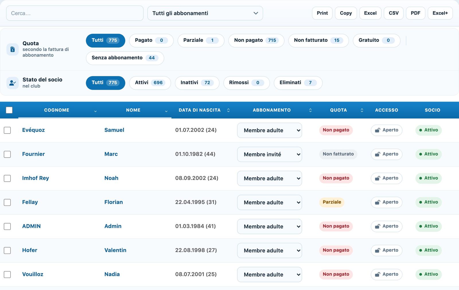 I filtri e l'elenco degli abbonamenti