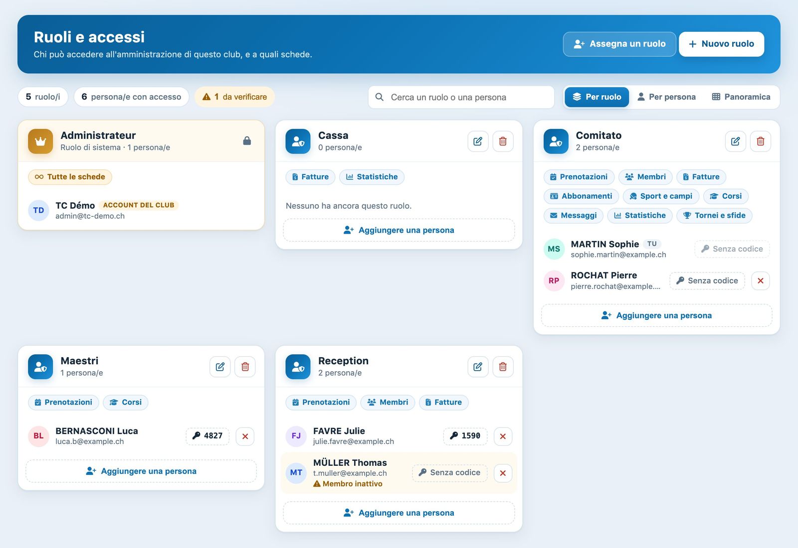 Pagina Ruoli e accessi, vista per ruolo